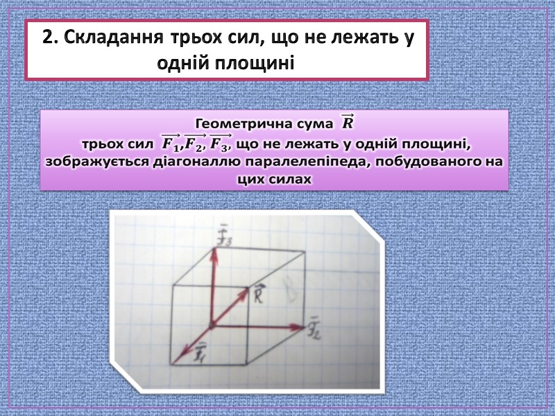 2. Складання трьох сил, що не лежать у одній площині 2. Складання трьох сил, що не лежать у одній площині